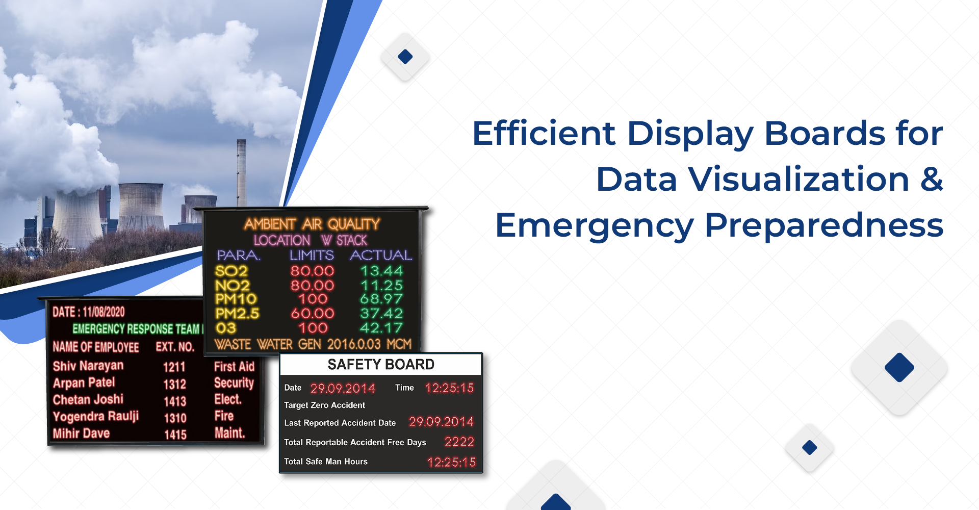 Emergency Team Response LED Display Boards - Compucare India